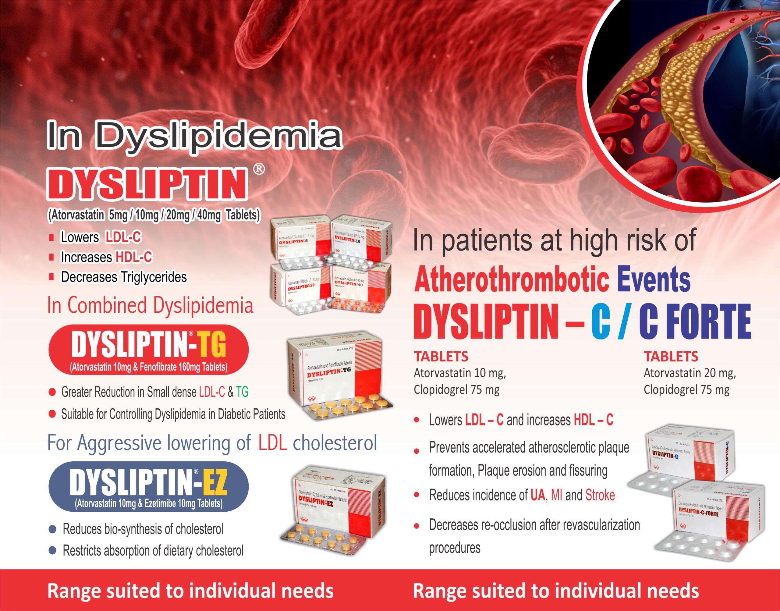 Dysliptin